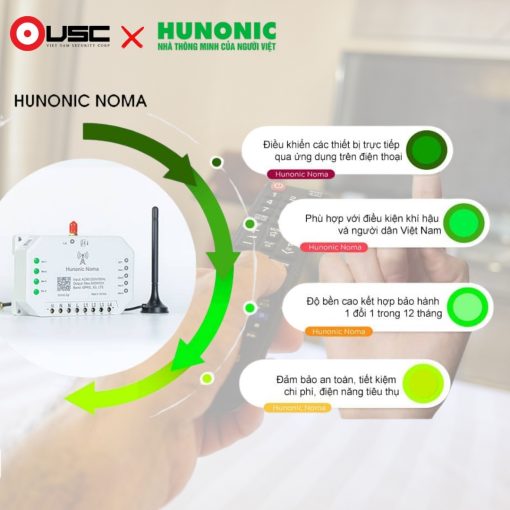 Công tắc Hunonic Noma 4CH | Dùng Sim 4G